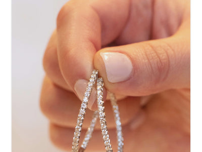 Selecting the Ideal Type of Earrings for Your Style