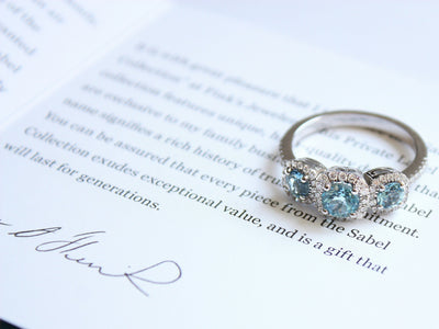 Your March Birthstone Jewelry Guide